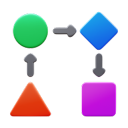 Tecnología para crear itinerarios fácilmente